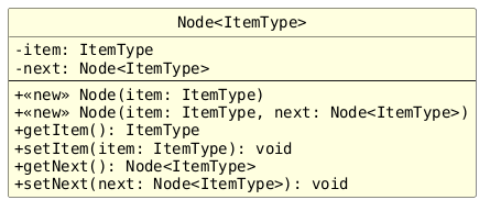 !includesub chap10-lesson.common.puml!STYLE
!includesub chap10-lesson.common.puml!GEN_NODE