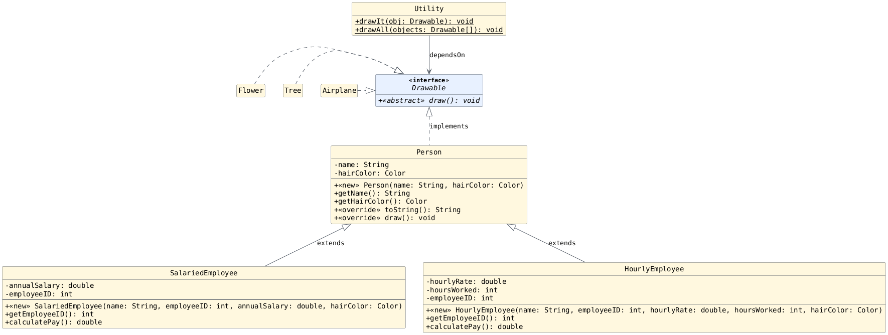 hide circle
hide empty members
set namespaceSeparator none
skinparam classAttributeIconSize 0
skinparam genericDisplay old
skinparam defaultFontName monospaced
skinparam defaultFontStyle bold
!includesub lesson7.common.puml!INHERITANCE_1