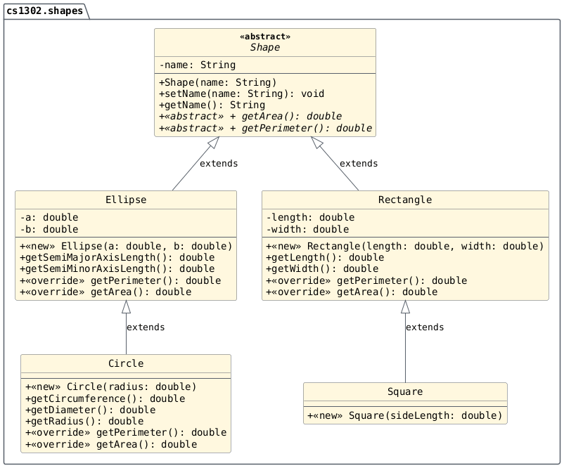 hide circle
hide empty members
set namespaceSeparator none
skinparam classAttributeIconSize 0
skinparam genericDisplay old
skinparam defaultFontName monospaced
skinparam defaultFontStyle bold
!includesub shapes.common.puml!VERSION_2
