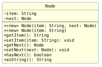 !includesub lesson8.common.puml!STYLE
!includesub lesson8.common.puml!NODE