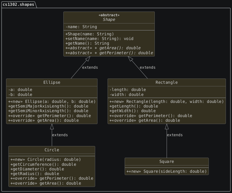 hide circle
hide empty members
set namespaceSeparator none
skinparam classAttributeIconSize 0
skinparam genericDisplay old
skinparam defaultFontName monospaced
skinparam defaultFontStyle bold
!includesub shapes.common.puml!VERSION_2