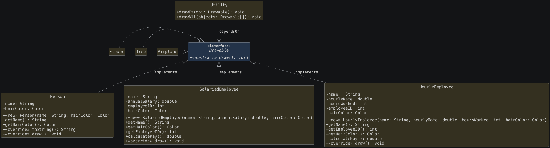 hide circle
hide empty members
set namespaceSeparator none
skinparam classAttributeIconSize 0
skinparam genericDisplay old
skinparam defaultFontName monospaced
skinparam defaultFontStyle bold
!includesub lesson7.common.puml!NO_INHERITANCE
