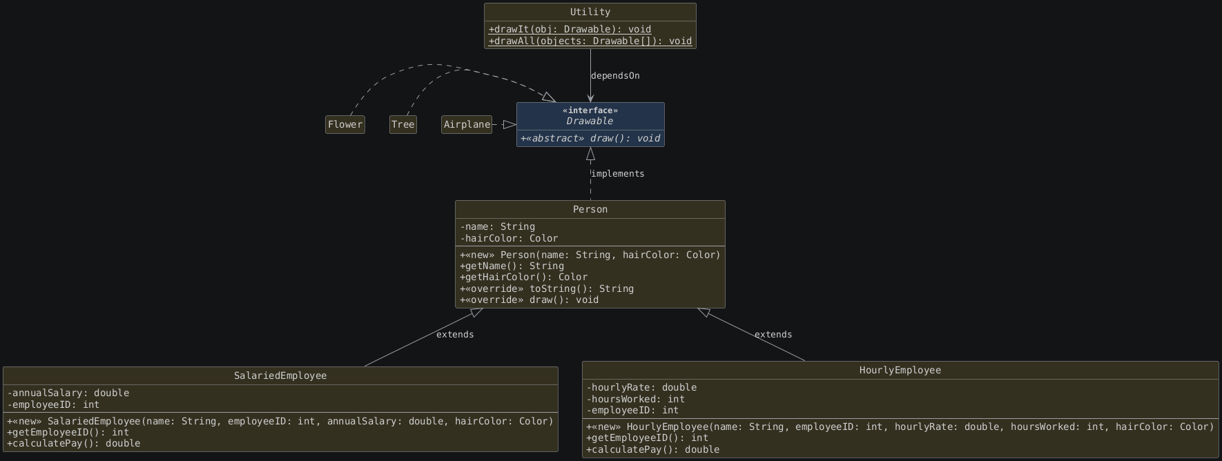 hide circle
hide empty members
set namespaceSeparator none
skinparam classAttributeIconSize 0
skinparam genericDisplay old
skinparam defaultFontName monospaced
skinparam defaultFontStyle bold
!includesub lesson7.common.puml!INHERITANCE_1