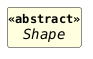 hide circle
hide empty members
set namespaceSeparator none
skinparam classAttributeIconSize 0
skinparam genericDisplay old
skinparam defaultFontName monospaced
skinparam defaultFontStyle bold
skinparam class {
    BackgroundColor LightYellow
    BackgroundColor<<interface>> AliceBlue
}
abstract class Shape << abstract >> {}