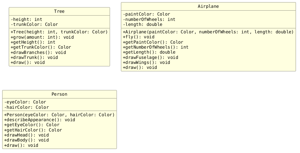 hide circle
hide empty members
set namespaceSeparator none
skinparam classAttributeIconSize 0
skinparam genericDisplay old
skinparam defaultFontName monospaced
skinparam defaultFontStyle bold
skinparam class {
    BackgroundColor LightYellow
    BackgroundColor<<interface>> AliceBlue
}
!includesub lesson6.before.puml!CLASSES_DRAW