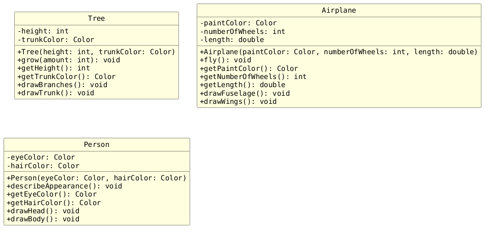 hide circle
hide empty members
set namespaceSeparator none
skinparam classAttributeIconSize 0
skinparam genericDisplay old
skinparam defaultFontName monospaced
skinparam defaultFontStyle bold
skinparam class {
    BackgroundColor LightYellow
    BackgroundColor<<interface>> AliceBlue
}
!includesub lesson6.before.puml!CLASSES_NO_DRAW