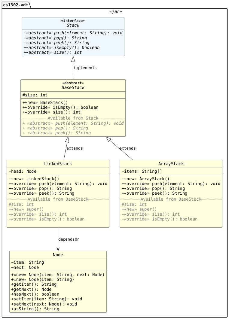 !includesub stack.common.puml!STYLE
!includesub stack.common.puml!STACK_DETAILED