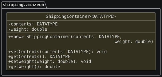hide circle
hide empty members
set namespaceSeparator none
skinparam classAttributeIconSize 0
skinparam genericDisplay old
skinparam defaultFontName monospaced
skinparam defaultFontStyle bold
package "shipping.amazeon" {

   class ShippingContainer <DATATYPE> {
       -contents: DATATYPE
       -weight: double
       +<<new>> ShippingContainer(contents: DATATYPE,
       \t\t\t\t\t weight: double)

       +setContents(contents: DATATYPE): void
       +getContents(): DATATYPE
       +setWeight(weight: double): void
       +getWeight(): double
   }
}