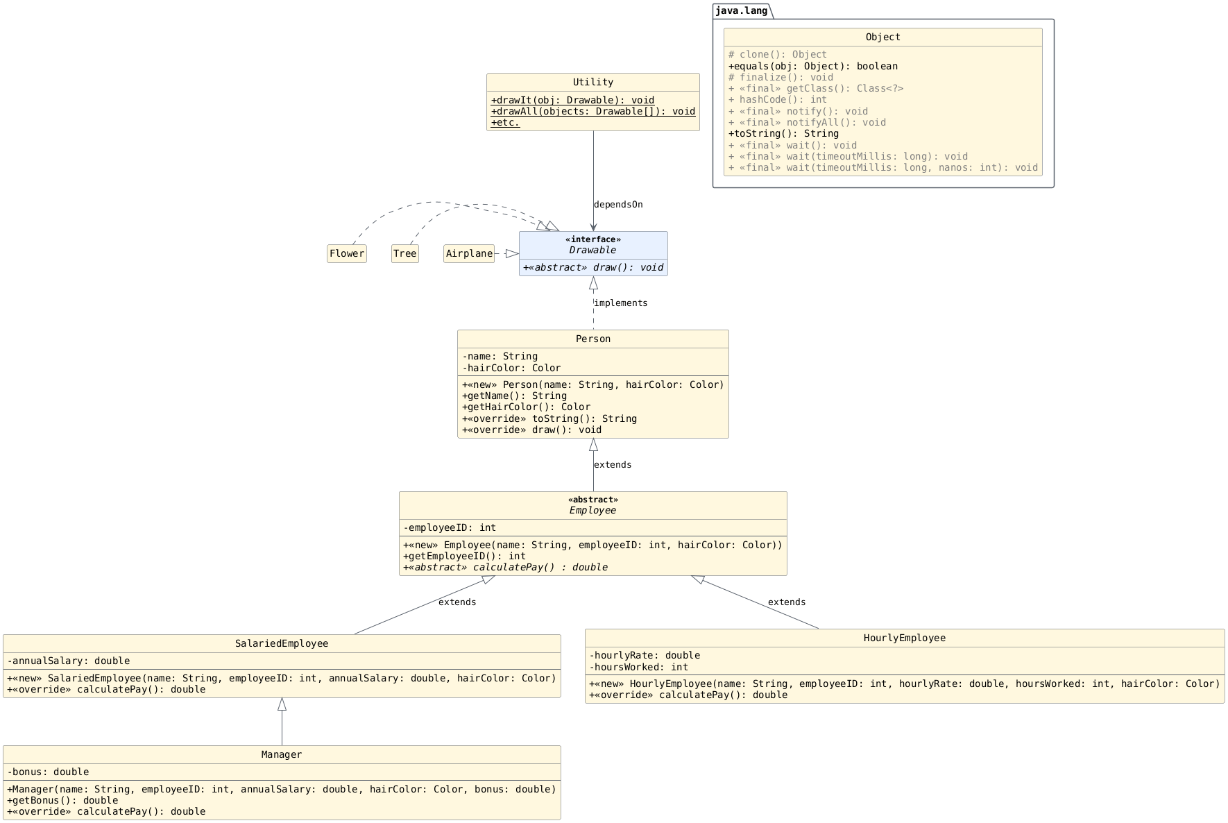 hide circle
hide empty members
set namespaceSeparator none
skinparam classAttributeIconSize 0
skinparam genericDisplay old
skinparam defaultFontName monospaced
skinparam defaultFontStyle bold
!includesub lesson7.common.puml!INHERITANCE_3
!includesub lesson7.common.puml!MANAGER_COMPLETE
!includesub lesson7.common.puml!OBJECT