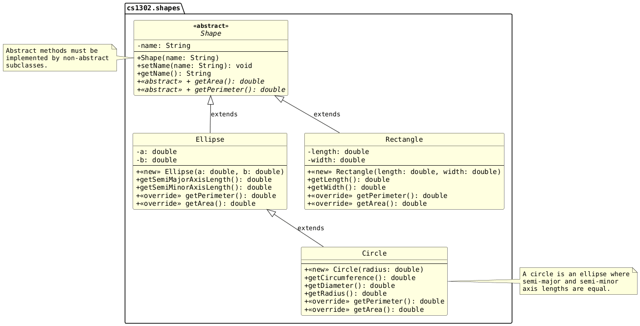 !includesub shapes.common.puml!STARTER_CODE