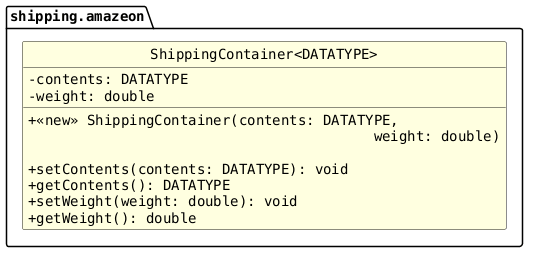hide circle
hide empty members
set namespaceSeparator none
skinparam classAttributeIconSize 0
skinparam genericDisplay old
skinparam defaultFontName monospaced
skinparam defaultFontStyle bold
skinparam class {
    BackgroundColor LightYellow
    BackgroundColor<<interface>> AliceBlue
}
package "shipping.amazeon" {

   class ShippingContainer <DATATYPE> {
       -contents: DATATYPE
       -weight: double
       +<<new>> ShippingContainer(contents: DATATYPE,
       \t\t\t\t\t weight: double)

       +setContents(contents: DATATYPE): void
       +getContents(): DATATYPE
       +setWeight(weight: double): void
       +getWeight(): double
   }
}
