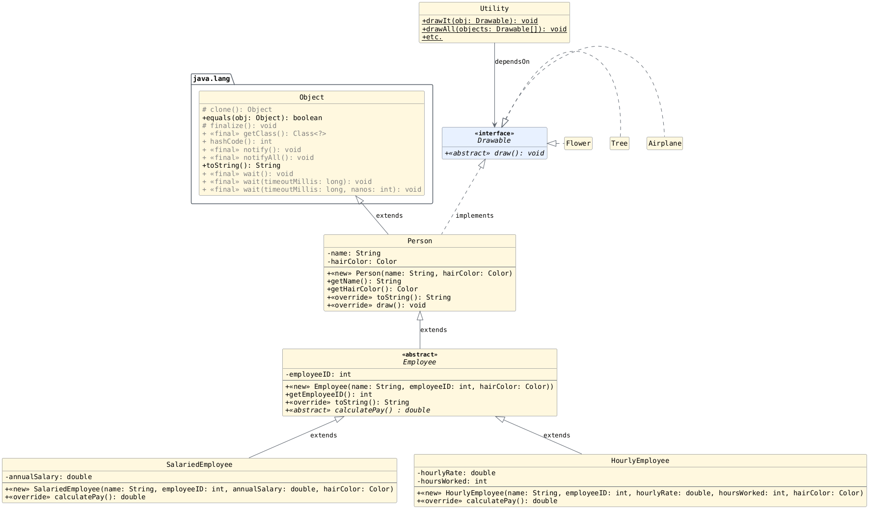 hide circle
hide empty members
set namespaceSeparator none
skinparam classAttributeIconSize 0
skinparam genericDisplay old
skinparam defaultFontName monospaced
skinparam defaultFontStyle bold
!includesub lesson7.common.puml!INHERITANCE_5