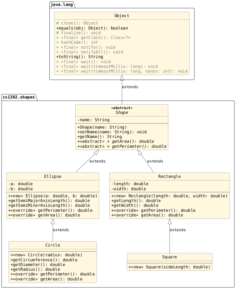 hide circle
hide empty members
set namespaceSeparator none
skinparam classAttributeIconSize 0
skinparam genericDisplay old
skinparam defaultFontName monospaced
skinparam defaultFontStyle bold
!includesub shapes.common.puml!VERSION_3