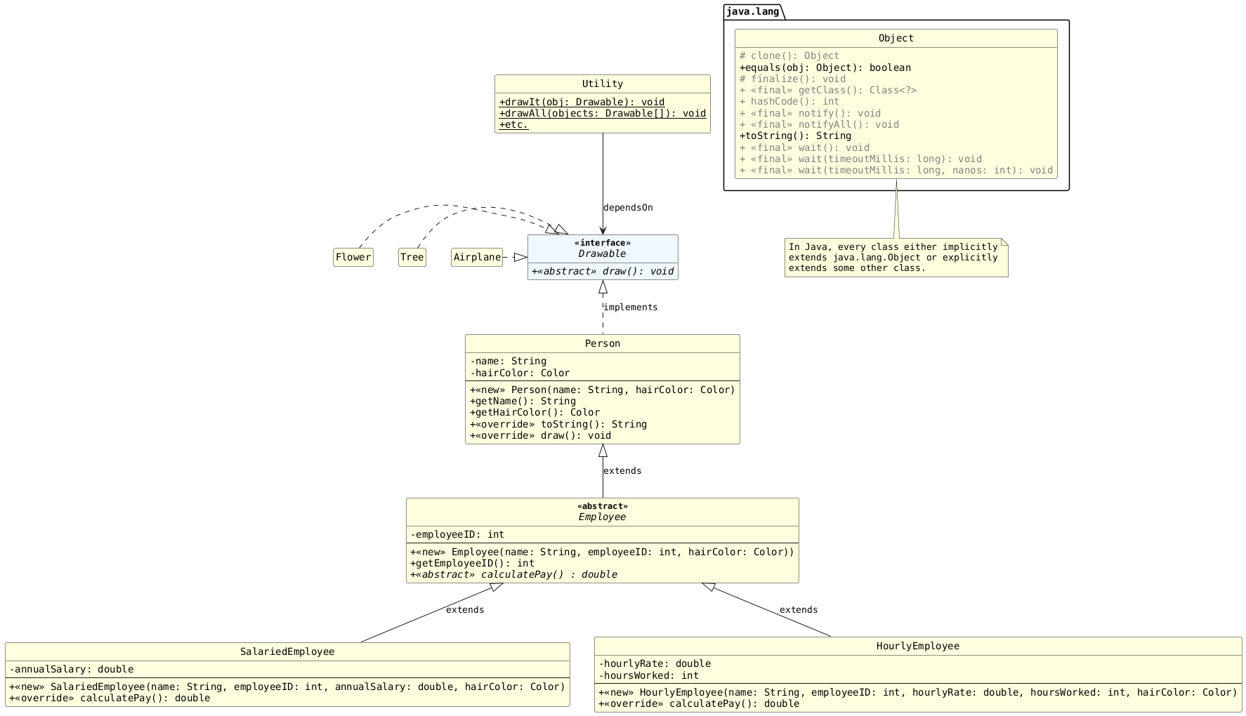 !includesub lesson7.common.puml!INHERITANCE_4