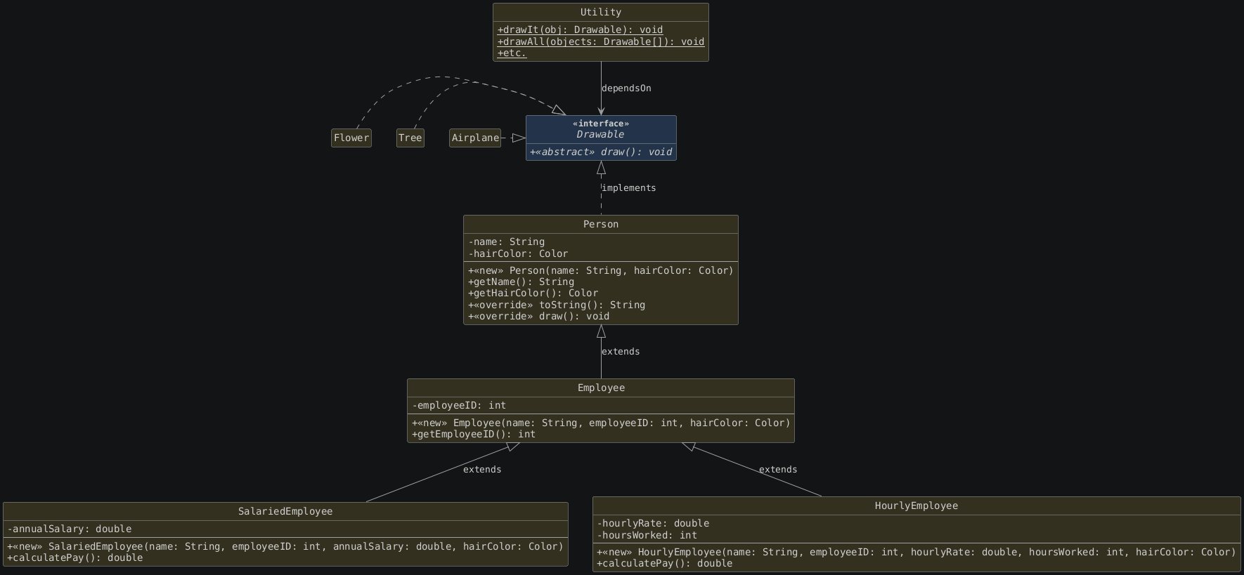hide circle
hide empty members
set namespaceSeparator none
skinparam classAttributeIconSize 0
skinparam genericDisplay old
skinparam defaultFontName monospaced
skinparam defaultFontStyle bold
!includesub lesson7.common.puml!INHERITANCE_2