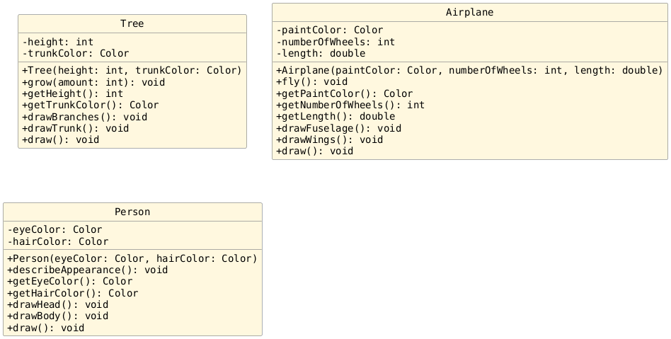 hide circle
hide empty members
set namespaceSeparator none
skinparam classAttributeIconSize 0
skinparam genericDisplay old
skinparam defaultFontName monospaced
skinparam defaultFontStyle bold
!includesub lesson6.before.puml!CLASSES_DRAW