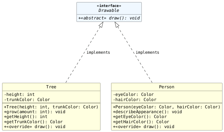 !includesub chap10-lesson.common.puml!STYLE
!includesub chap10-lesson.common.puml!DRAWABLE
!includesub chap10-lesson.common.puml!DRAWABLE_CLASSES

Drawable <|..down.. Tree : "implements"
Drawable <|..down.. Person : "implements"