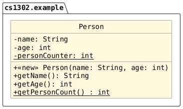hide circle
hide empty members
set namespaceSeparator none
skinparam classAttributeIconSize 0
skinparam genericDisplay old
skinparam defaultFontName monospaced
skinparam defaultFontStyle bold
package cs1302.example {
  class Person {
    - name: String
    - age: int
    - {static} personCounter: int
    + <<new>> Person(name: String, age: int)
    + getName(): String
    + getAge(): int
    + {static} getPersonCount() : int
  }
}