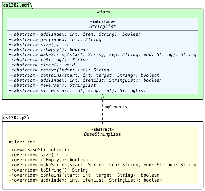 !includesub cs1302-str-list.puml!STYLE
!includesub cs1302-str-list.puml!STRINGLIST
!includesub cs1302-str-list.puml!BASESTRINGLIST

BaseStringList .up.|> StringList : implements