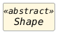 hide circle
hide empty members
set namespaceSeparator none
skinparam classAttributeIconSize 0
skinparam genericDisplay old
skinparam defaultFontName monospaced
skinparam defaultFontStyle bold
abstract class Shape << abstract >> {}