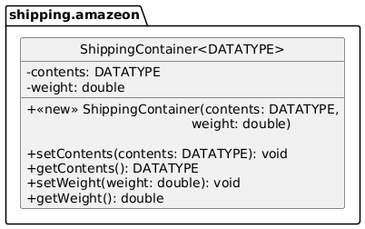 hide circle
set namespaceSeparator none
skinparam classAttributeIconSize 0
skinparam genericDisplay old

package "shipping.amazeon" {

   class ShippingContainer <DATATYPE> {
       -contents: DATATYPE
       -weight: double
       +<<new>> ShippingContainer(contents: DATATYPE,
       \t\t\t\t\t weight: double)

       +setContents(contents: DATATYPE): void
       +getContents(): DATATYPE
       +setWeight(weight: double): void
       +getWeight(): double
   }
}