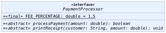 hide circle
hide empty members
set namespaceSeparator none
skinparam classAttributeIconSize 0
skinparam genericDisplay old
skinparam defaultFontName monospaced
skinparam defaultFontStyle bold
!includesub after.puml!INTERFACE