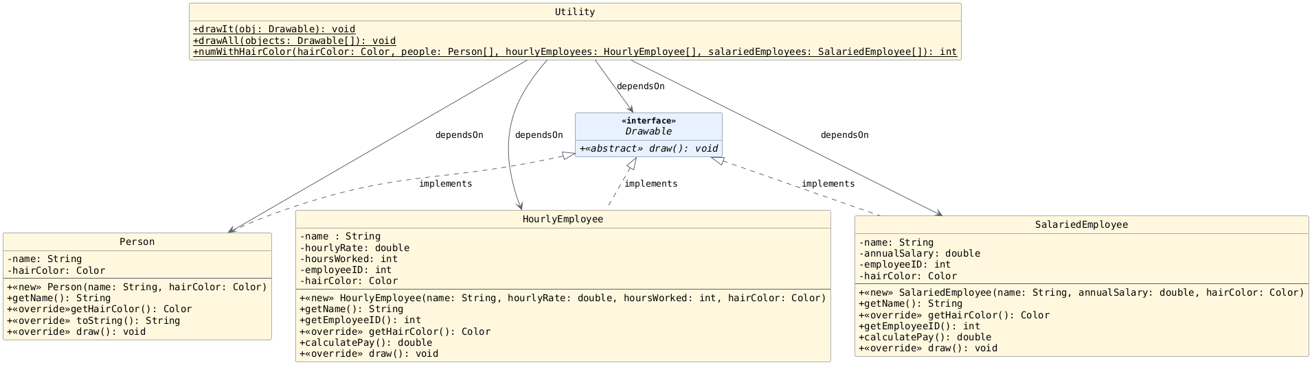 hide circle
hide empty members
set namespaceSeparator none
skinparam classAttributeIconSize 0
skinparam genericDisplay old
skinparam defaultFontName monospaced
skinparam defaultFontStyle bold
!includesub lesson7.common.puml!PERSON_2
!includesub lesson7.common.puml!INTERFACE
!includesub lesson7.common.puml!SALARIEDEMPLOYEE_GETTABLE
!includesub lesson7.common.puml!HOURLYEMPLOYEE_GETTABLE
!includesub lesson7.common.puml!UTILITY_2

Drawable <|.. Person : "implements"
Drawable <|.. HourlyEmployee : "implements"
Drawable <|.. SalariedEmployee : "implements"

Utility -down-> Drawable : "dependsOn"
Utility -down-> Person : "dependsOn"
Utility -down-> HourlyEmployee : "dependsOn"
Utility -down-> SalariedEmployee : "dependsOn"