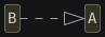 hide circle
hide empty members
set namespaceSeparator none
skinparam classAttributeIconSize 0
skinparam genericDisplay old
skinparam defaultFontName monospaced
skinparam defaultFontStyle bold
skinparam style strictuml
left to right direction

class A
class B
B ..|> A