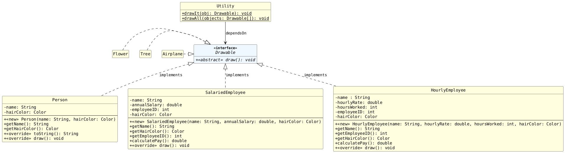 !includesub lesson7.common.puml!NO_INHERITANCE