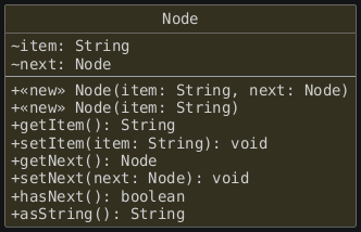 hide circle
hide empty members
set namespaceSeparator none
skinparam classAttributeIconSize 0
skinparam genericDisplay old
skinparam defaultFontName monospaced
skinparam defaultFontStyle bold
!includesub chap8.common.puml!NODE
