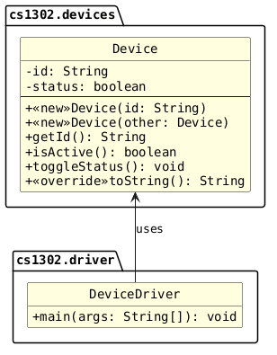 hide circle
hide empty members
set namespaceSeparator none
skinparam classAttributeIconSize 0
skinparam genericDisplay old
skinparam defaultFontName monospaced
skinparam defaultFontStyle bold
skinparam class {
    BackgroundColor LightYellow
    BackgroundColor<<interface>> AliceBlue
}
package cs1302.devices {
   class Device {
       -id: String
       -status: boolean
       --
       +<<new>>Device(id: String)
       +<<new>>Device(other: Device)
       + getId(): String
       + isActive(): boolean
       +toggleStatus(): void
       +<<override>>toString(): String
   }
}

package cs1302.driver {
   DeviceDriver -up-> Device: uses

   class DeviceDriver {
       +main(args: String[]): void
   }

   hide DeviceDriver fields
}