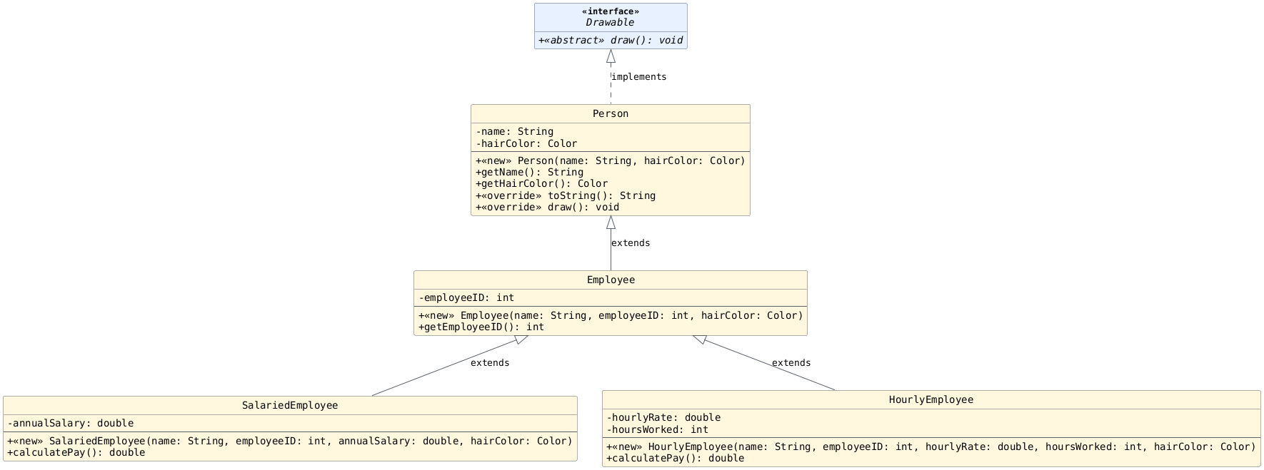 hide circle
hide empty members
set namespaceSeparator none
skinparam classAttributeIconSize 0
skinparam genericDisplay old
skinparam defaultFontName monospaced
skinparam defaultFontStyle bold
!includesub lesson7.common.puml!INHERITANCE_ZOOMED_2