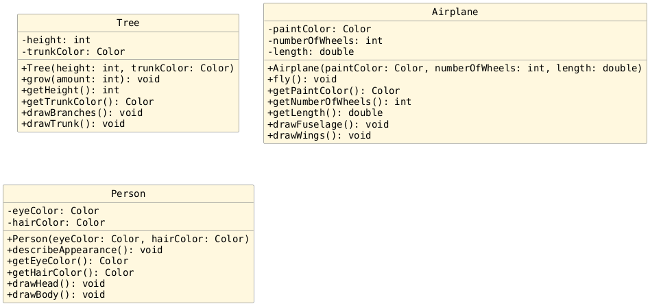 hide circle
hide empty members
set namespaceSeparator none
skinparam classAttributeIconSize 0
skinparam genericDisplay old
skinparam defaultFontName monospaced
skinparam defaultFontStyle bold
!includesub lesson6.before.puml!CLASSES_NO_DRAW