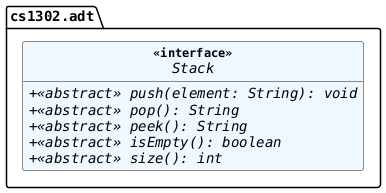 !includesub stack.common.puml!STYLE
!includesub stack.common.puml!STACK