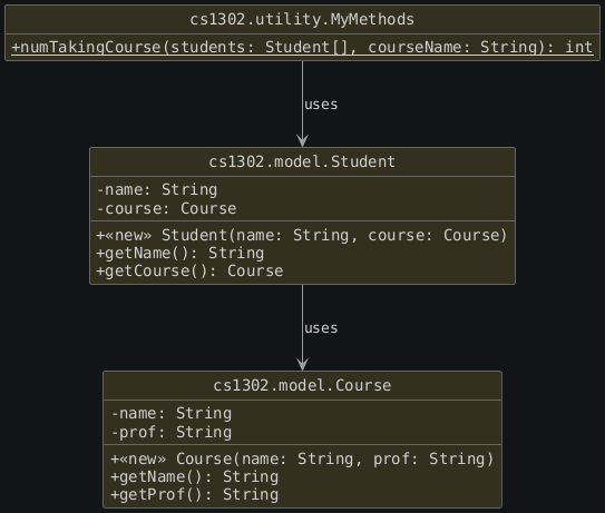 hide circle
hide empty members
set namespaceSeparator none
skinparam classAttributeIconSize 0
skinparam genericDisplay old
skinparam defaultFontName monospaced
skinparam defaultFontStyle bold
class cs1302.model.Course {
  - name: String
  - prof: String
  + <<new>> Course(name: String, prof: String)
  + getName(): String
  + getProf(): String
}

class cs1302.model.Student {
  - name: String
  - course: Course
  + <<new>> Student(name: String, course: Course)
  + getName(): String
  + getCourse(): Course
}

class cs1302.utility.MyMethods {
  + {static} numTakingCourse(students: Student[], courseName: String): int
}

cs1302.model.Student --> cs1302.model.Course : uses
cs1302.utility.MyMethods --> cs1302.model.Student : uses