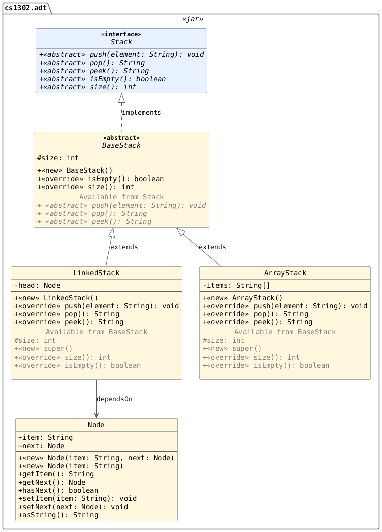 hide circle
hide empty members
set namespaceSeparator none
skinparam classAttributeIconSize 0
skinparam genericDisplay old
skinparam defaultFontName monospaced
skinparam defaultFontStyle bold
!includesub stack.common.puml!STACK_DETAILED