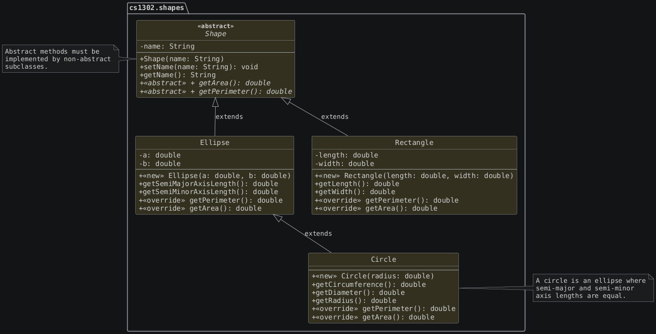 hide circle
hide empty members
set namespaceSeparator none
skinparam classAttributeIconSize 0
skinparam genericDisplay old
skinparam defaultFontName monospaced
skinparam defaultFontStyle bold
!includesub shapes.common.puml!STARTER_CODE