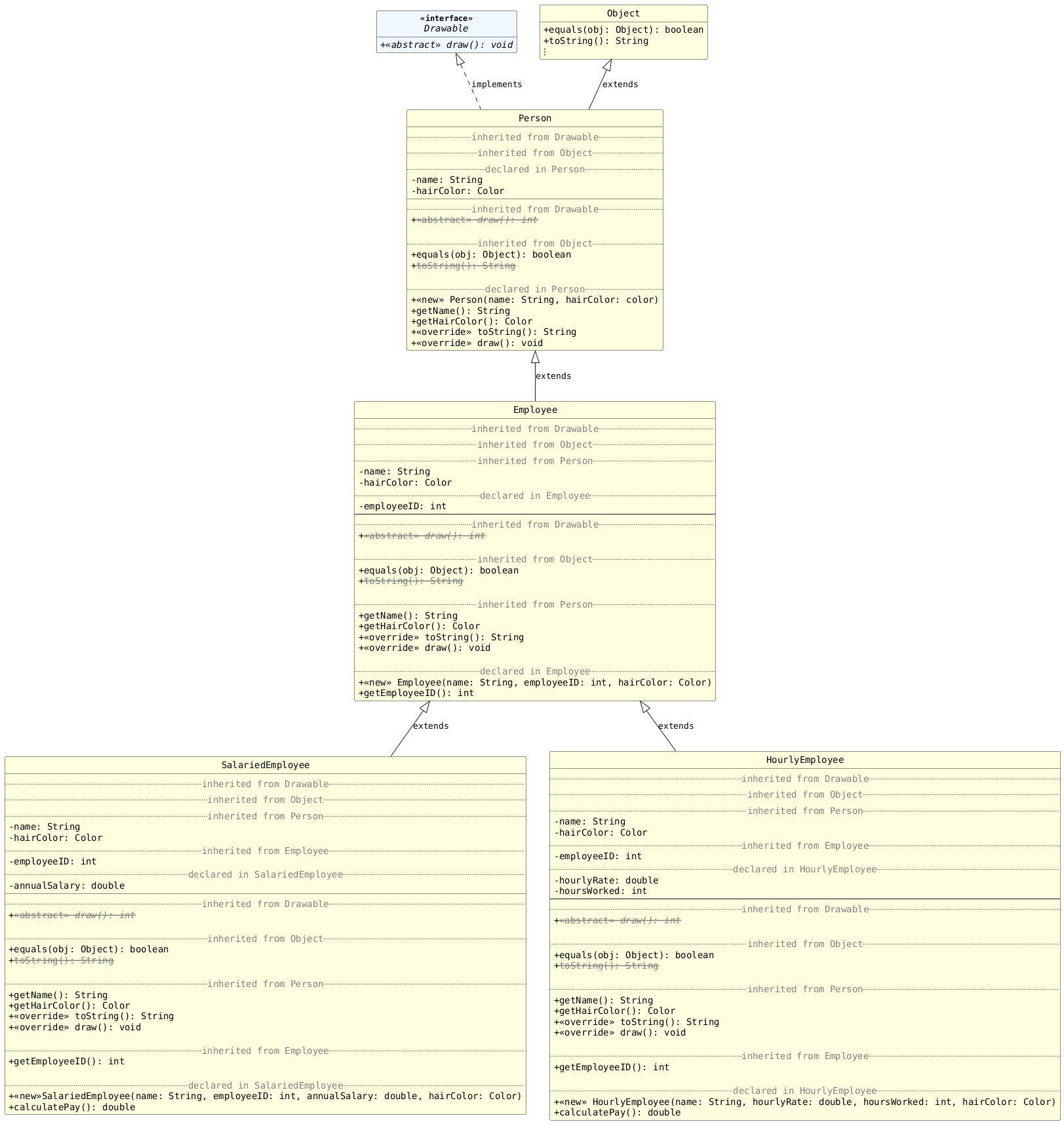 !includesub lesson7.detailed.puml!INHERITANCE_ZOOMED_2
