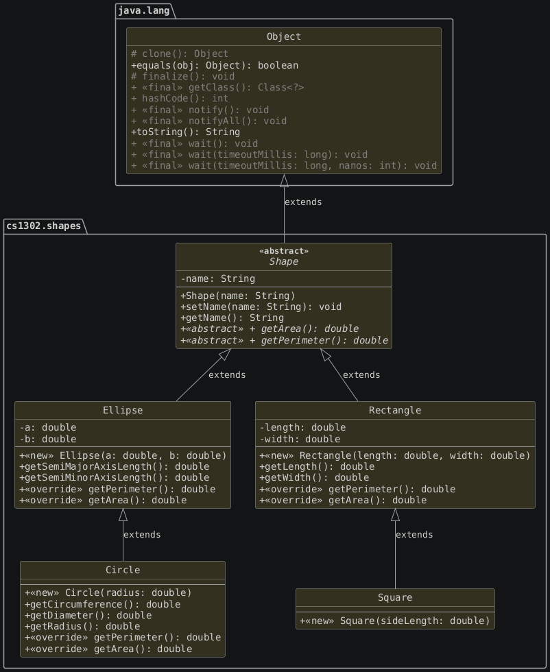 hide circle
hide empty members
set namespaceSeparator none
skinparam classAttributeIconSize 0
skinparam genericDisplay old
skinparam defaultFontName monospaced
skinparam defaultFontStyle bold
!includesub shapes.common.puml!VERSION_3